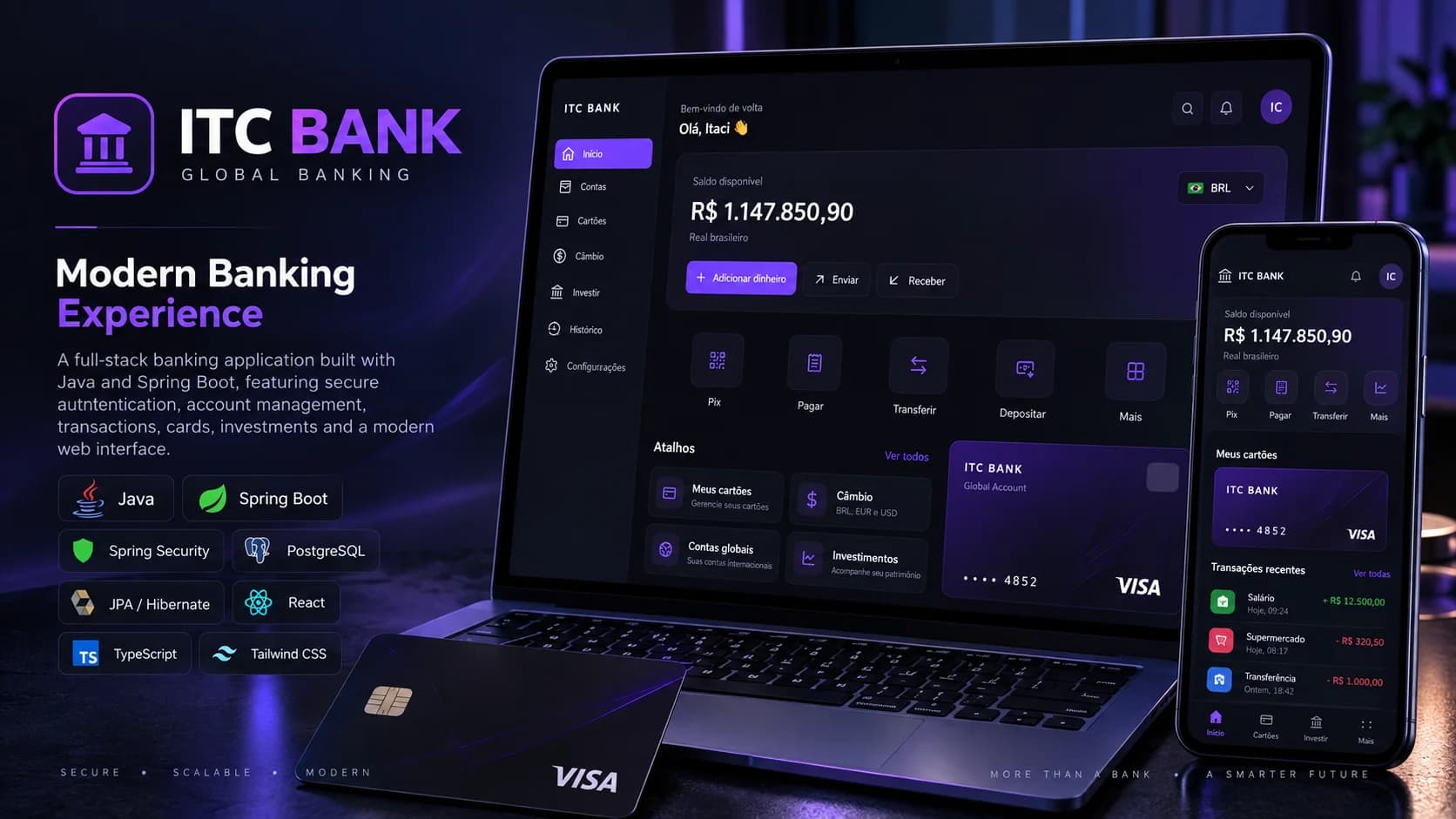 ITC BANK full-stack banking application